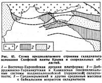 Рис. 65. Схема предполагаемого строения складчатого основания Скифской плиты Крыма