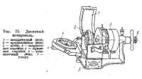 Рис. 75. Дисковый истиратель