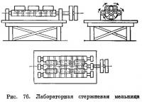 Рис. 76. Лабораторная стержневая мельница