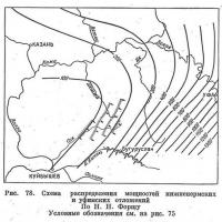 Рис. 78. Схема распределения мощностей нижнепермских и уфимских отложений