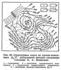 Рис. 99. Структурная карта по кровле известняка