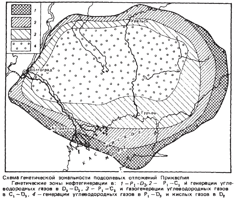 Схема генетической зональности подсолевых отложений Прикаспия