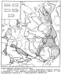 Схема новейшей тектоники Русской плиты
