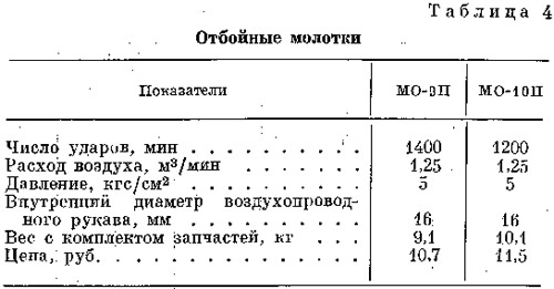 Читать статью