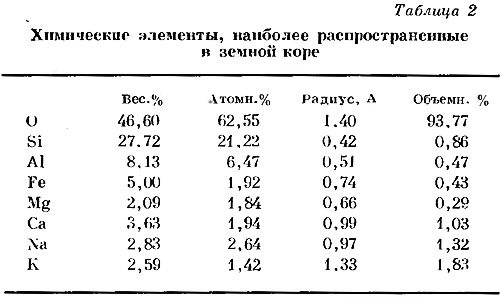 Читать статью