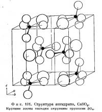 Фиг. 101. Структура ангидрита