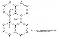 Фиг. 118. Кремнекислородный слой гексагонального типа