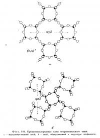 Фиг. 119. Кремнекислородные слои тетрагонального типа