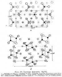 Фиг. 121. Структура форстерита