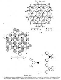 Фиг. 125.  Фрагмент структуры фенакита