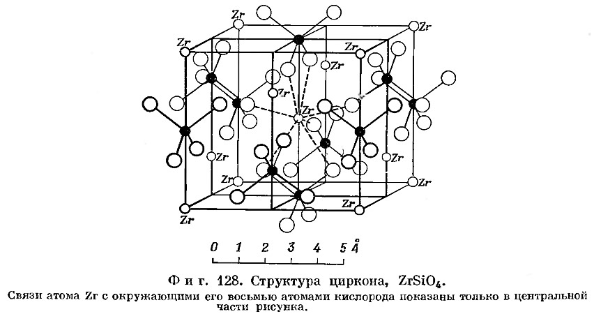 Фиг. 128. Структура циркона