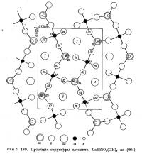 Фиг. 130. Проекция структуры датолита