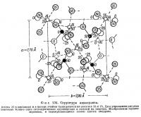 Фиг. 134. Структура андалузита