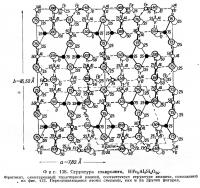 Фиг. 138. Структура ставролита