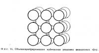 Фиг. 14. Объемноцентрированная кубическая упаковка одинаковых сфер