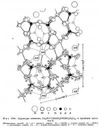 Фиг. 149 а. Структура аксинита