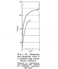 Фиг. 16. Возрастание скорости волн Р в граните при увеличении глубины