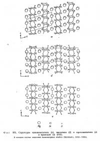 Фиг. 161. Структуры клиноэнстатита, энстатита и протоэнстатита