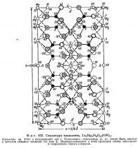 Фиг. 163. Структура тремолита