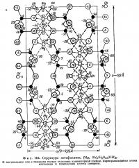 Фиг. 164. Структура антофиллита