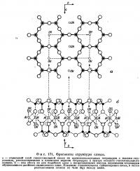 Фиг. 171. Фрагменты структуры слюды
