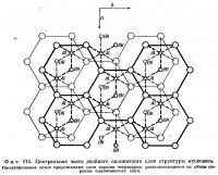 Фиг. 174. Центральная часть двойного силикатного слоя структуры мусковита