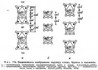 Читать статью