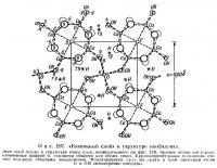 Фиг. 197. «Катионный слой» в структуре апофиллита