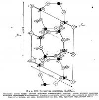 Фиг. 201. Структура санидина