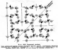 Фиг. 203 б. Бавенский двойник