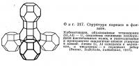 Фиг. 217. Структура каркаса в фоязите