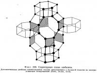 Фиг. 218. Структурная схема шабазита