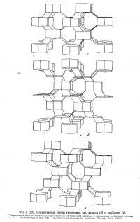 Фиг. 220. Структурные схемы гмелинита, левина и шабазита