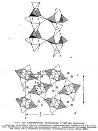 Фиг. 226. Схематическое изображение структуры натролита
