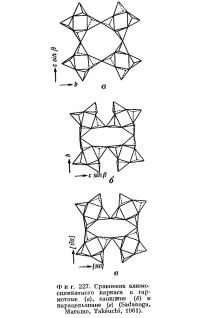 Фиг. 227. Сравнение алюмосиликатного каркаса в гармотоме, санидине и парацельзиане