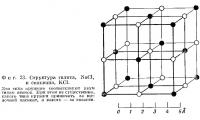 Фиг. 23. Структура галита