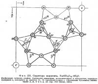 Фиг. 231. Структура морденита