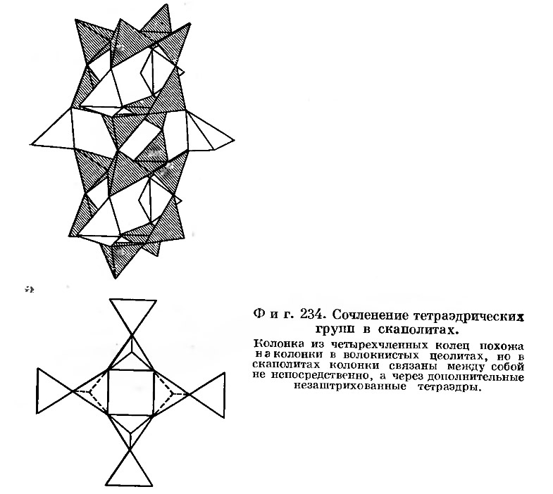 Фиг. 234. Сочленение тетраэдрических групп в скаполитах