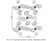 Фиг. 24. Структура криолита в проекции
