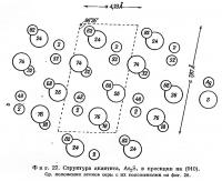 Фиг. 27. Структура акантита