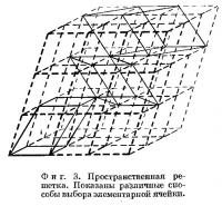 Фиг. 3. Пространственная решетка