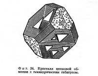 Фиг. 34. Кристалл цинковой обманки с гемиэдрическим габитусом