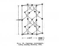 Фиг. 35. Структура халькопирита