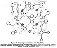 Фиг. 37. Структура теннантита