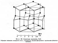 Фиг. 39. Структура вюртцита