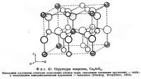 Фиг. 40. Структура энаргита