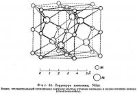 Фиг. 41. Структура никелина