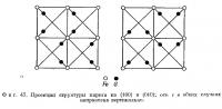 Фиг. 47. Проекции структуры пирита