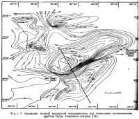 Фиг. 7. Аномалии полной магнитной интенсивности над подводным вулканическим хребтом Пуна