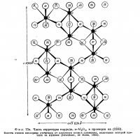 Фиг. 72 а. Часть структуры корунда
